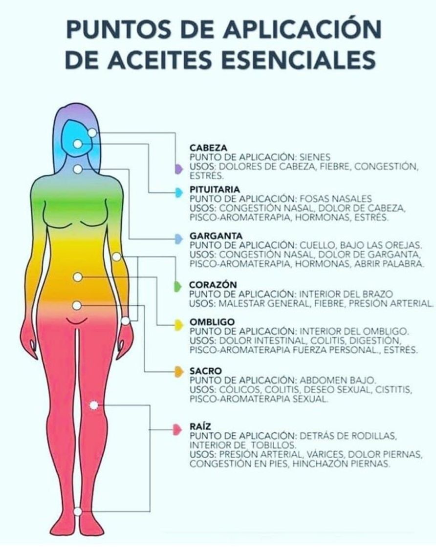 Productos Aceites esenciales !!! Yo soy asmática tengo dos años super 