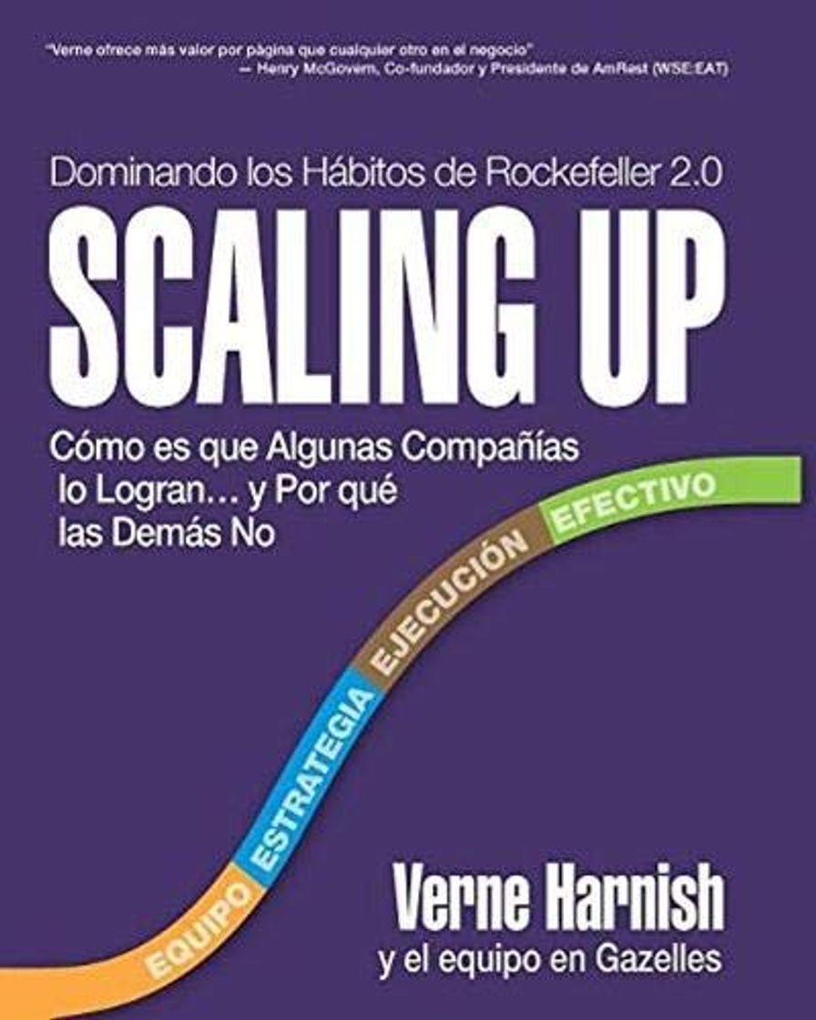 Libro SPA-SCALING UP