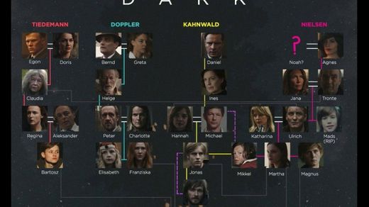 Familias Dark