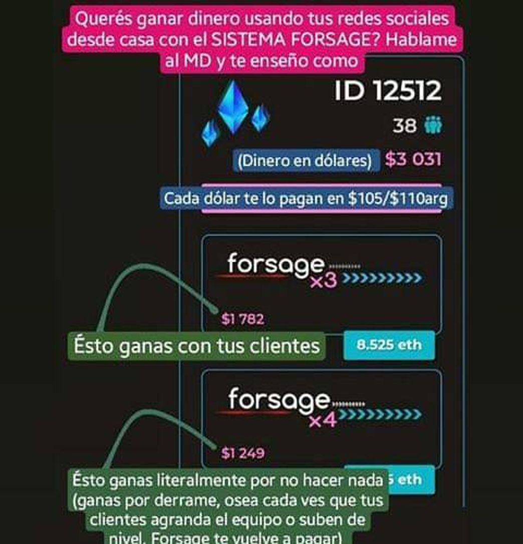 App Gorsage - CONTRATO INTELIGENTE
