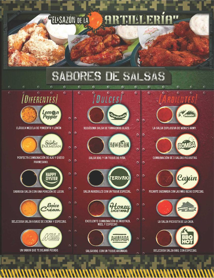 Restaurants Wings Army Zavaleta