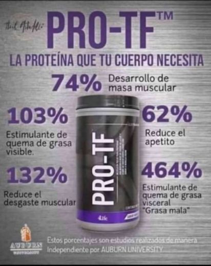 PRO-TF proteína 