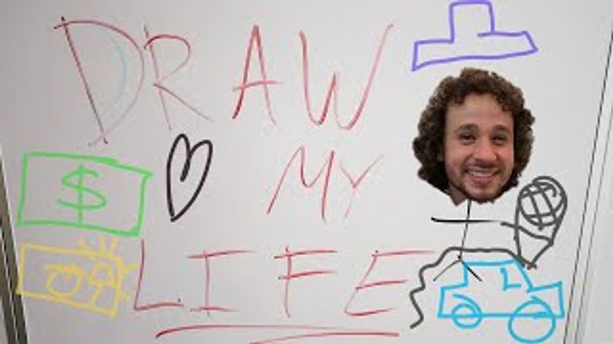 Fashion DRAW MY LIFE: Luisito Comunica 