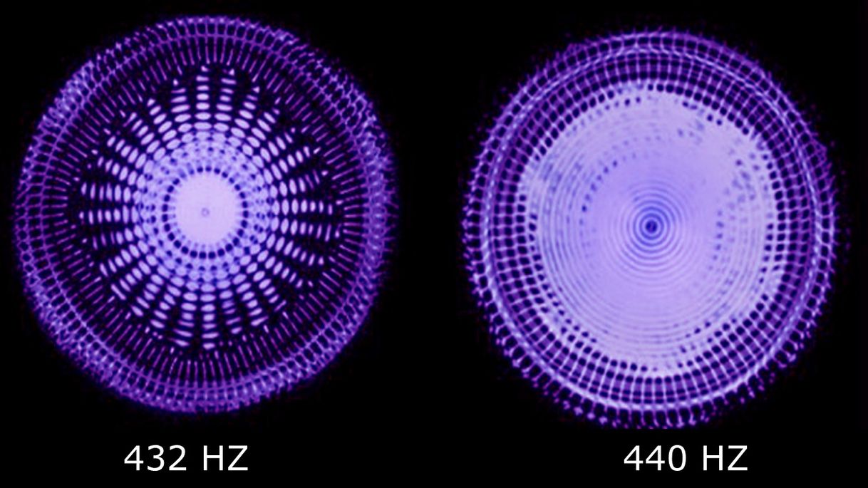 Music Frecuencia 432 HZ (vibración del universo)