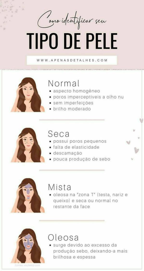 Moda Tipos de pele