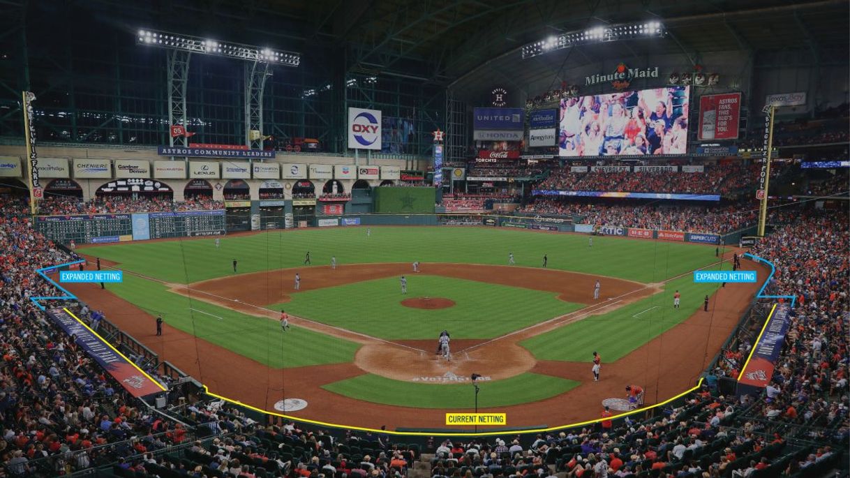 Place Minute Maid Park