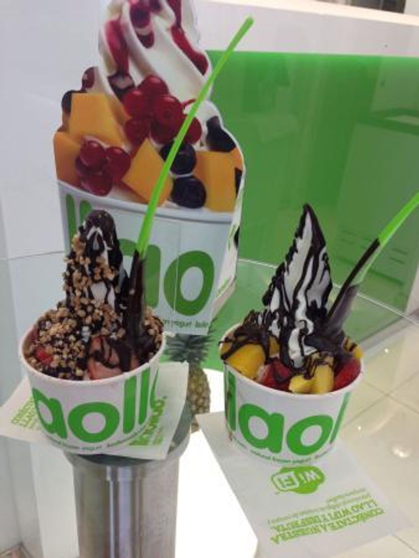 Restaurantes Llao Llao