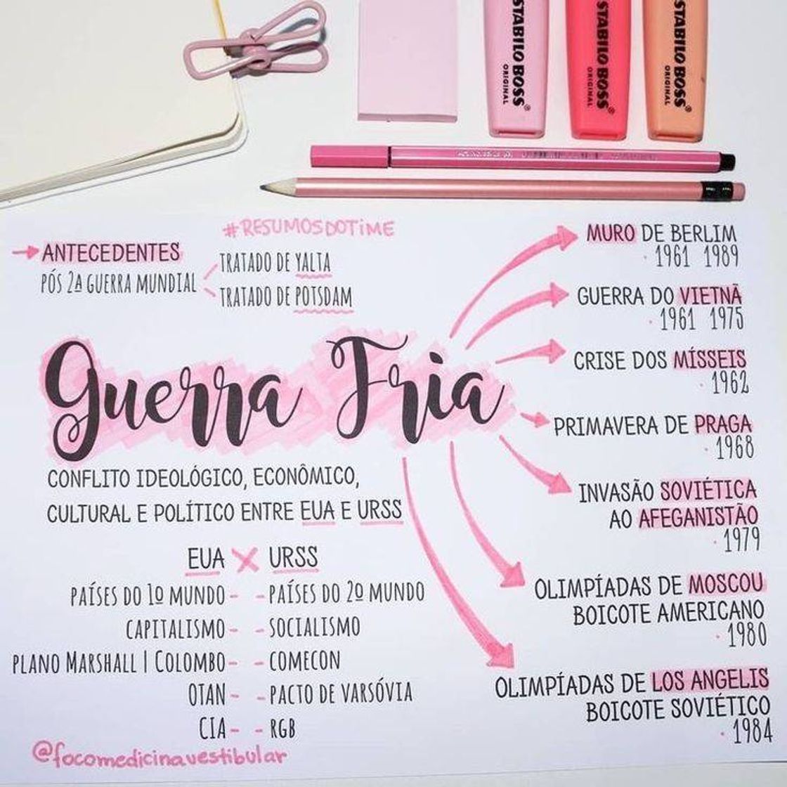Social Resumos bonitos!