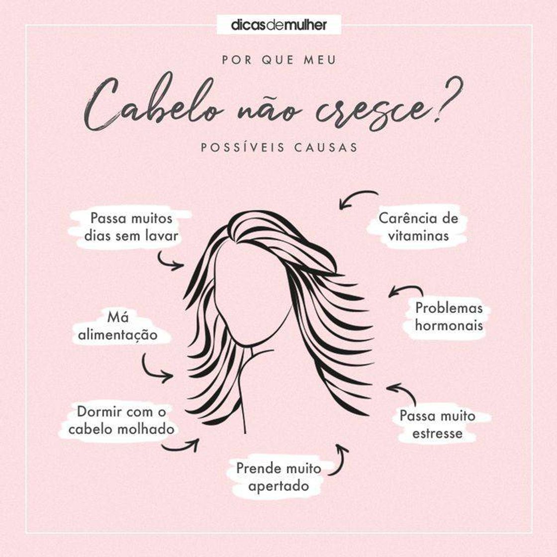 Moda Cabelo não cresce?