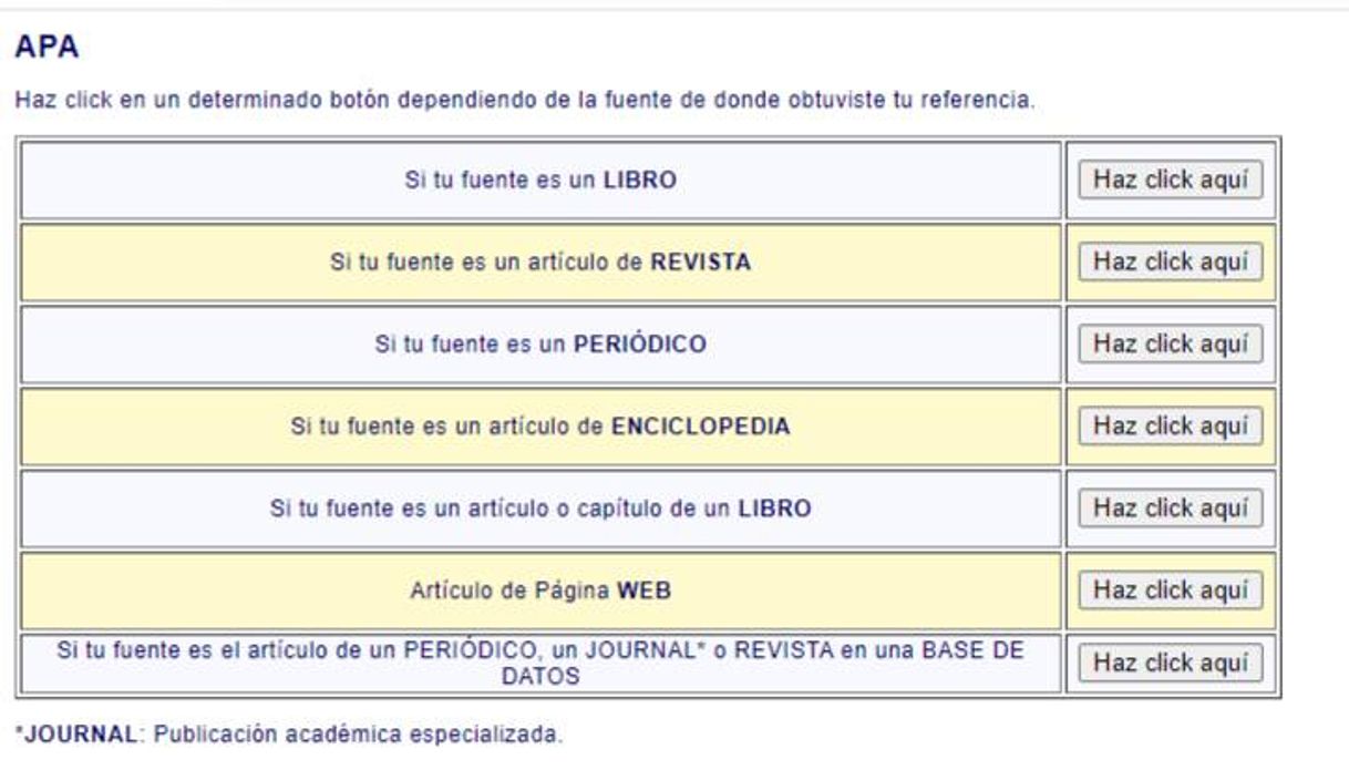 Citas formato APA 