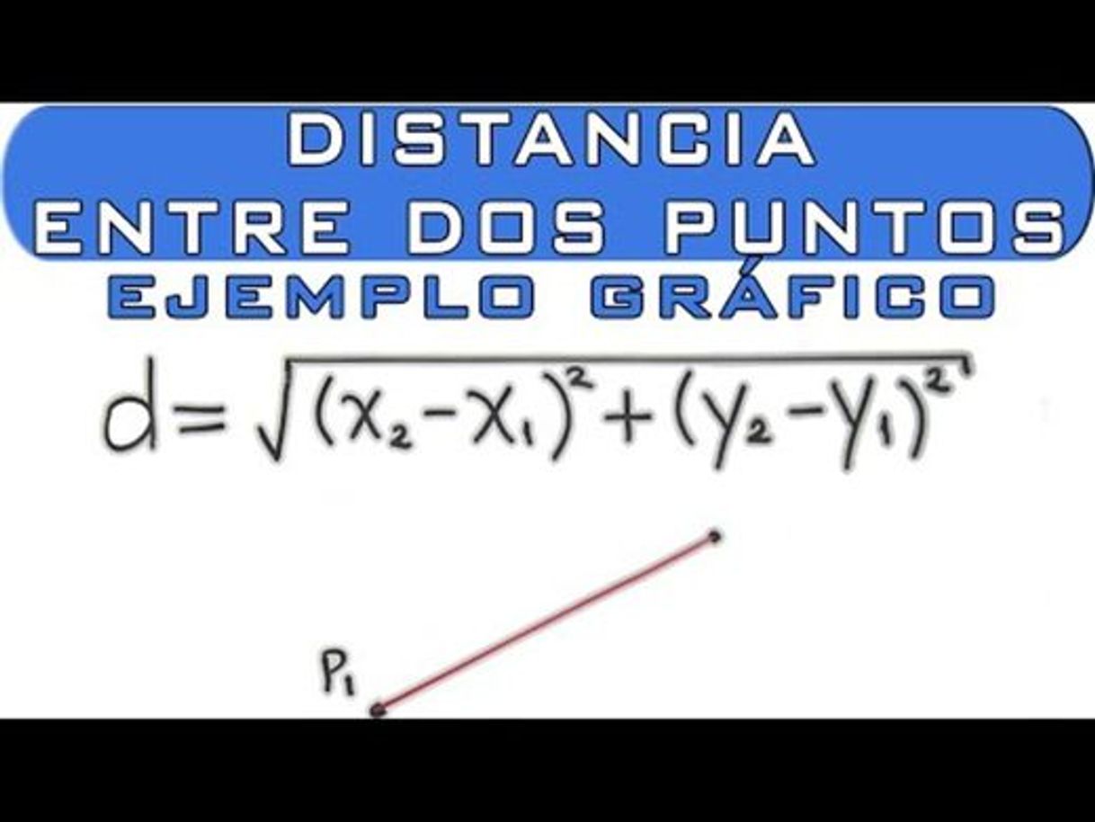 Fashion Distancia entre dos puntos ejemplo 2 - YouTube