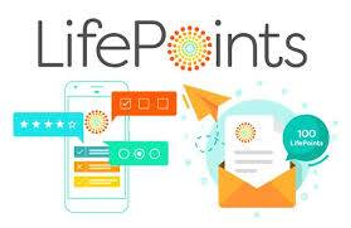 Moda LifePoints