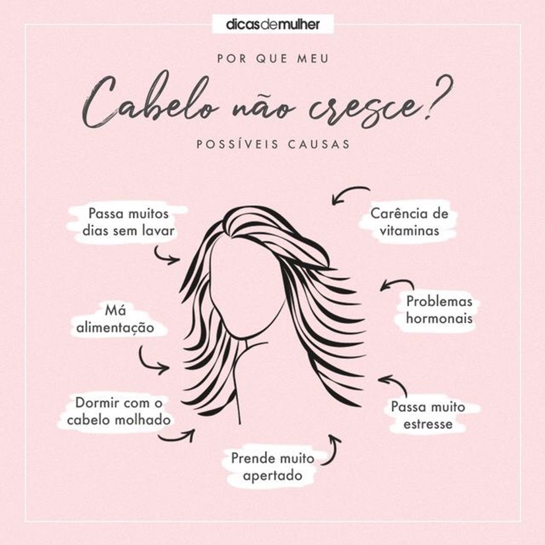 Moda Dicas 