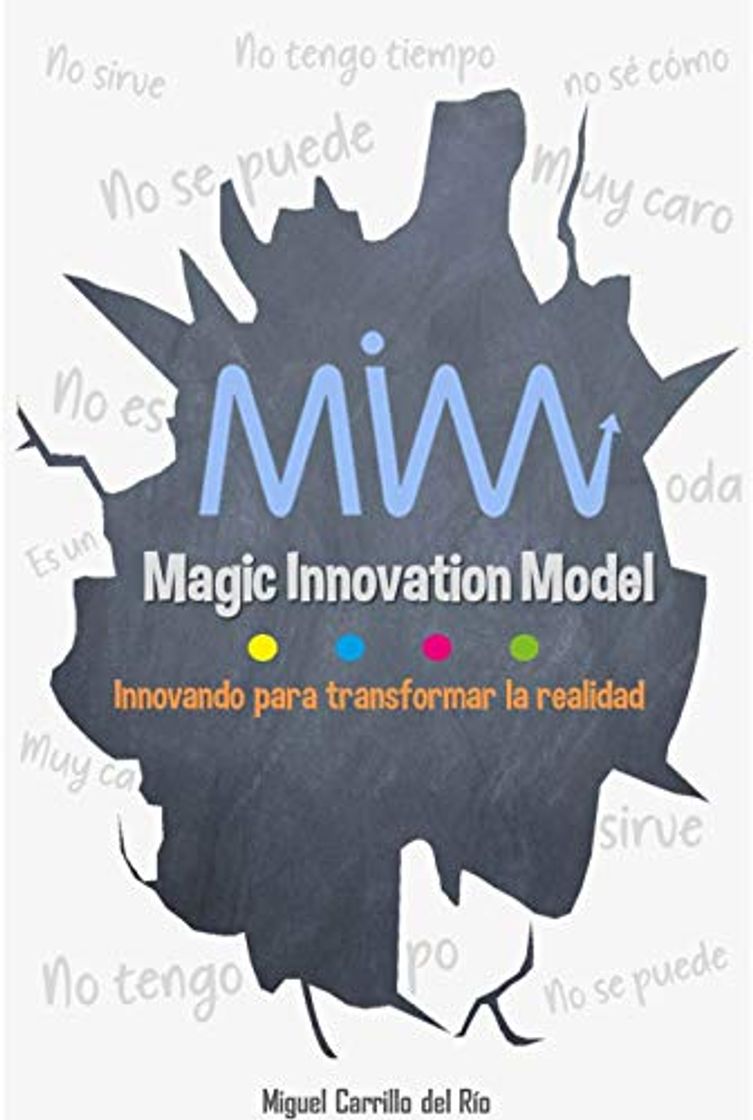 Book Magic Innovation Model