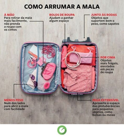 Escolha a mala de viagem ideal💼
