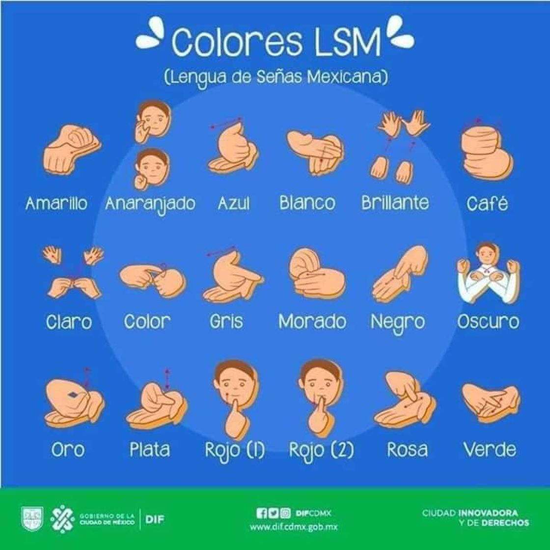 Moda Colores en lenguaje de señas ♥️