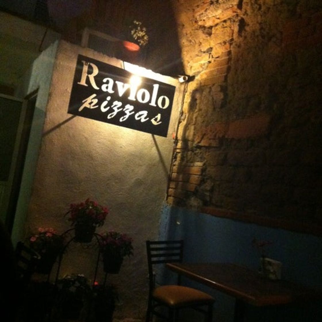 Restaurantes Raviolo