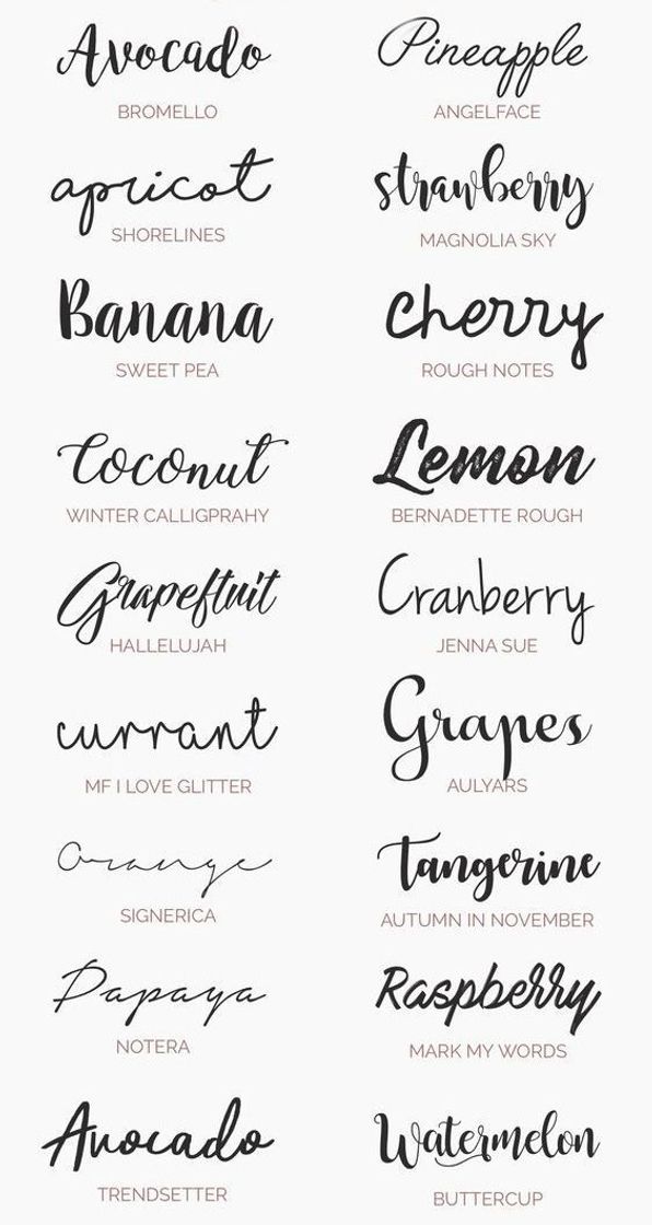 App Stylish Fonts 