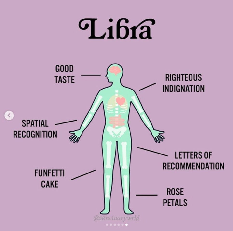 Moda Libra ♎️ 