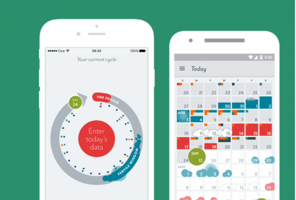 App Clue Period & Cycle Tracker