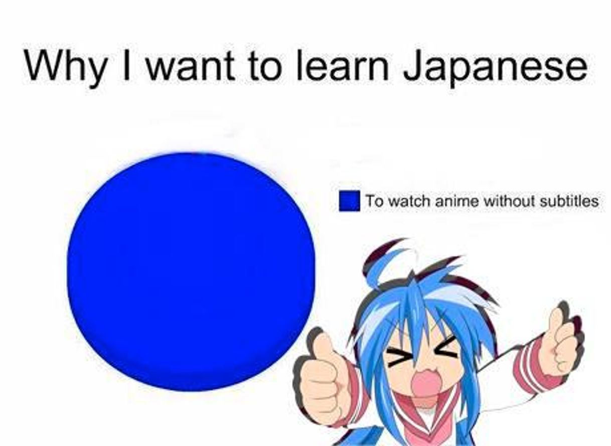 Moda Watch anime and learn Japanese 