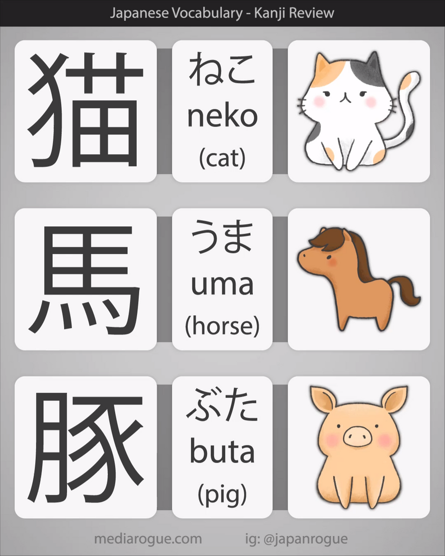 Moda How to say cat, horse and pig in japanese 