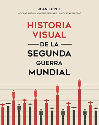 Historia visual de la segunda guerra mundial: