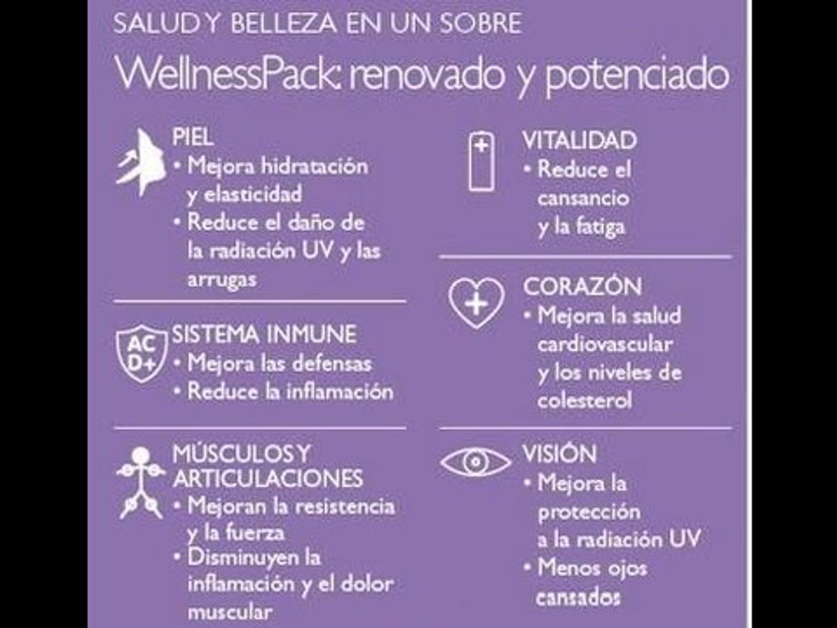 Moda Oriflame WellnessPack( Que contiene)-CLUBWellness YouTube