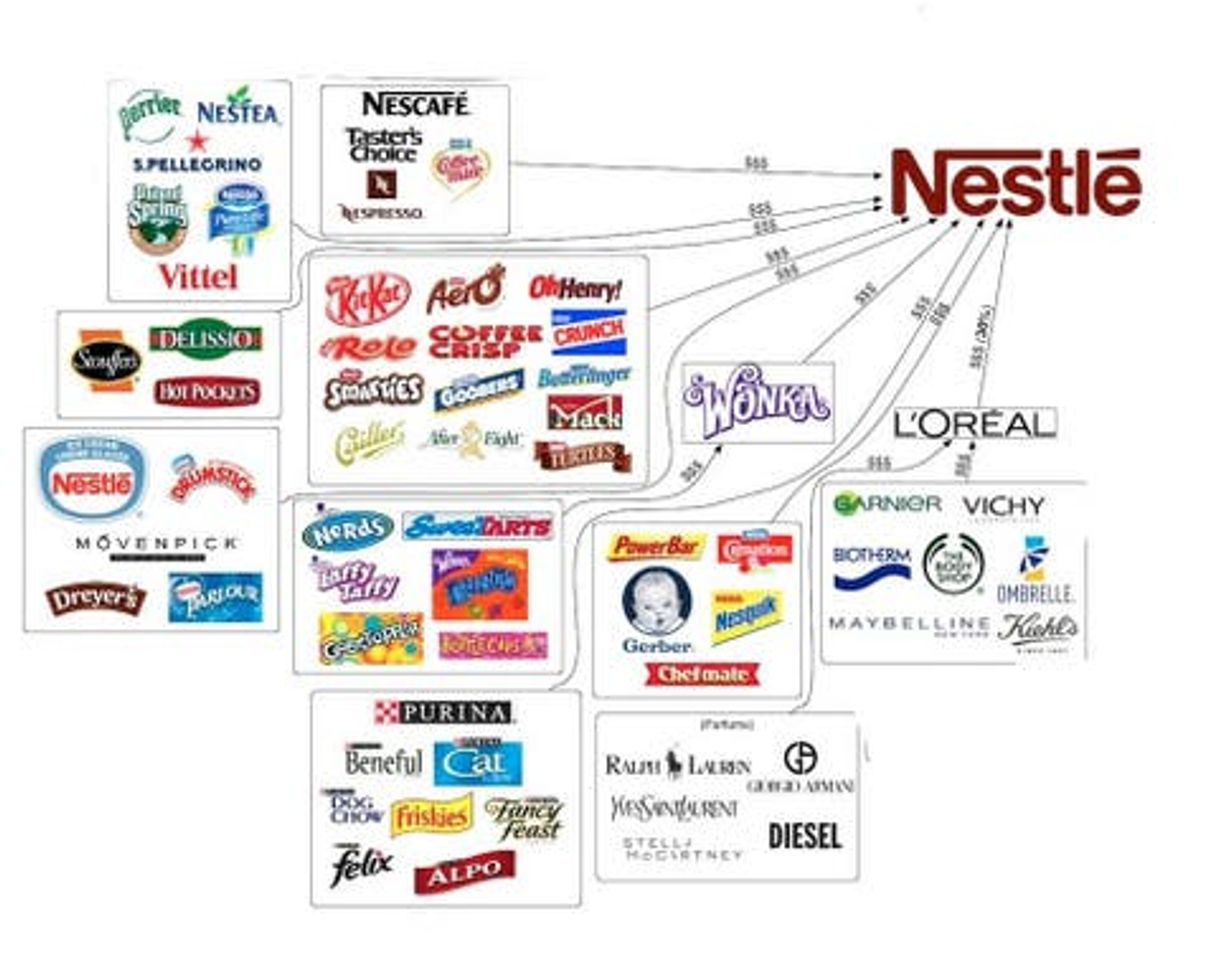 Moda Nestle