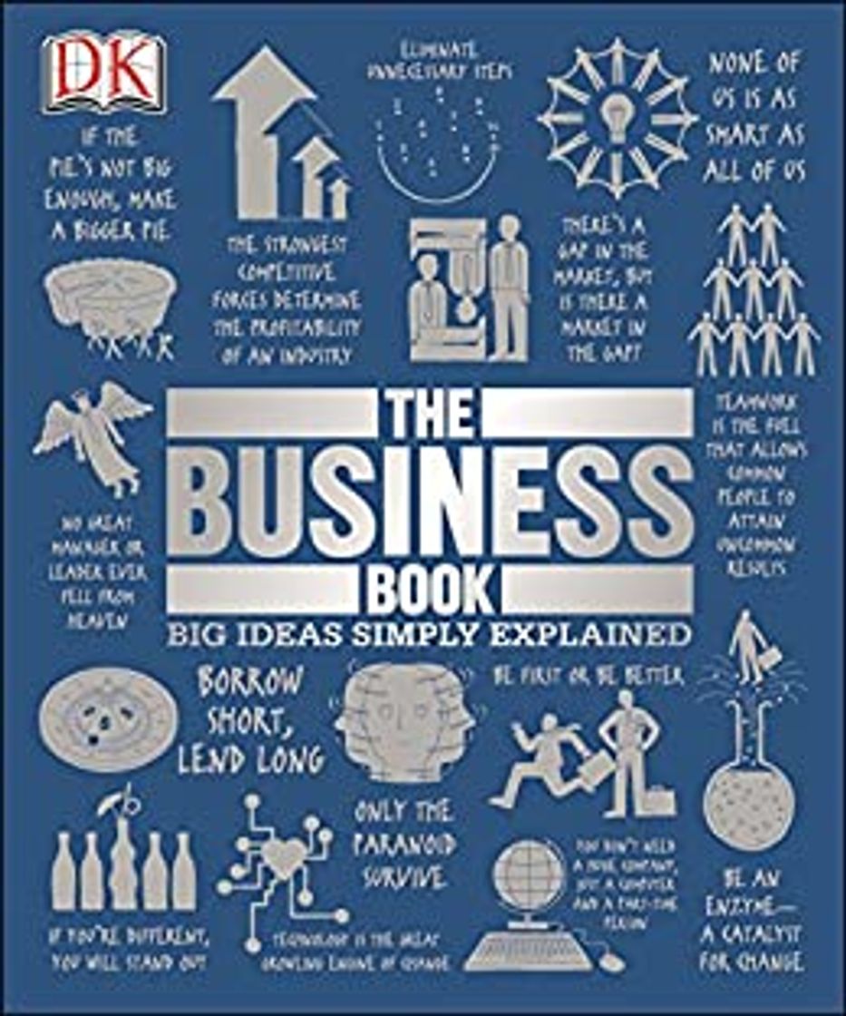 Moda The Business book