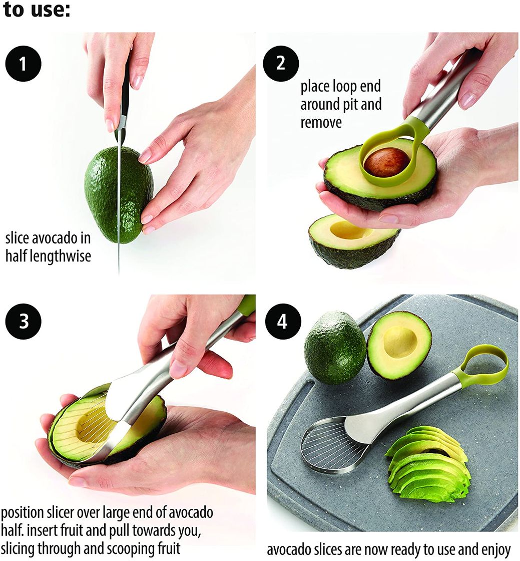 Social Amco Avocado's tool