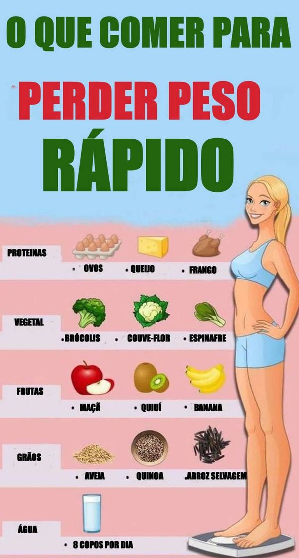 Emagrecer rápido