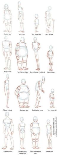 Anatomia de diferentes corpos