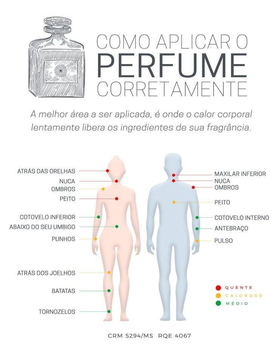 Fashion Perfume