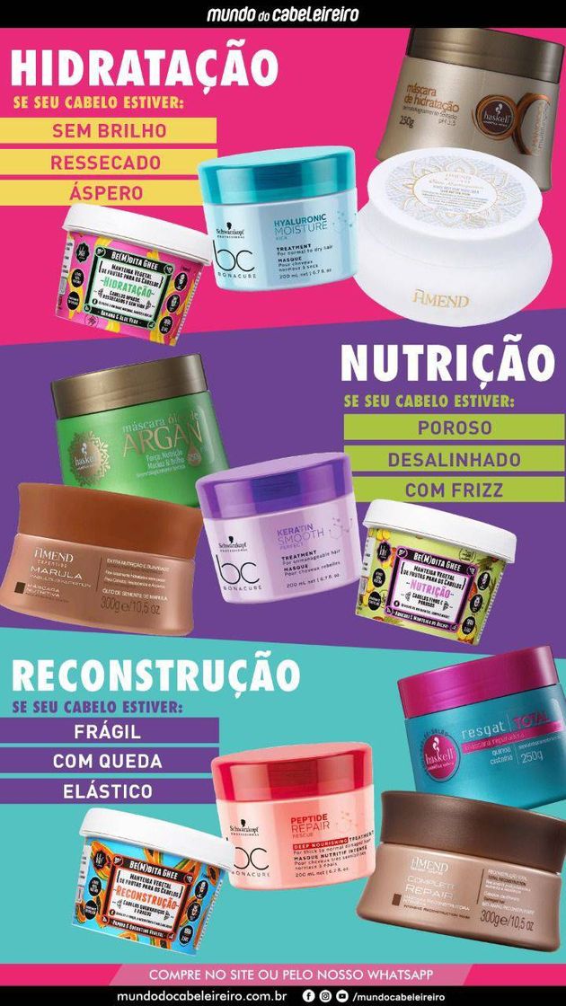 Moda Produtos para fazer conograma