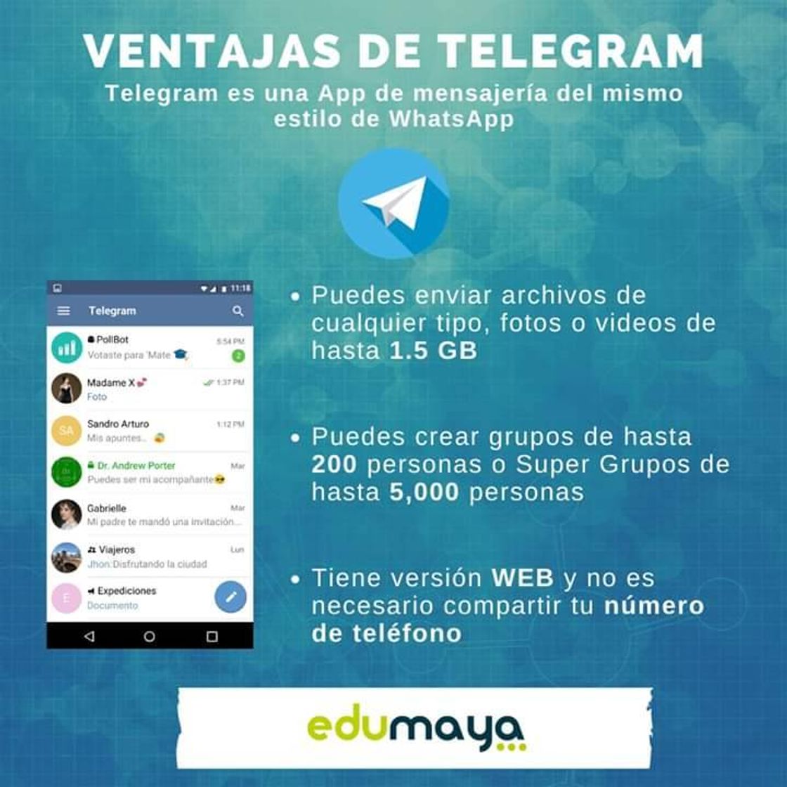 App Telegram Messenger