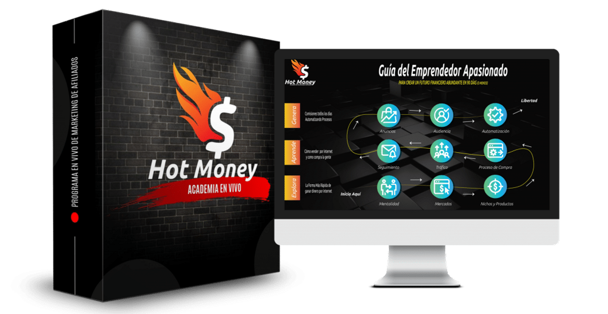 Producto Hot money