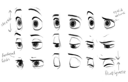 Diferentes expressões nos desenhos dos olhos