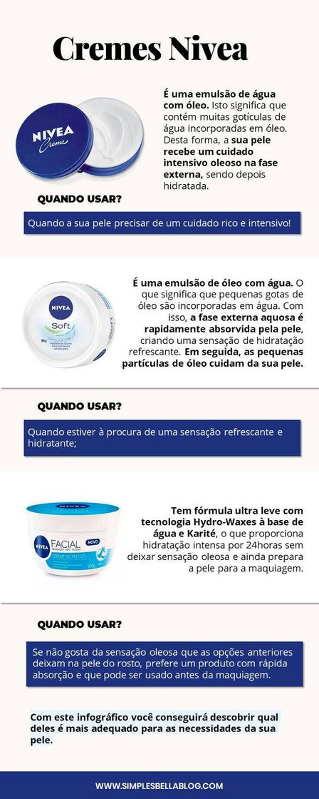 Fashion CREMES NIVEA