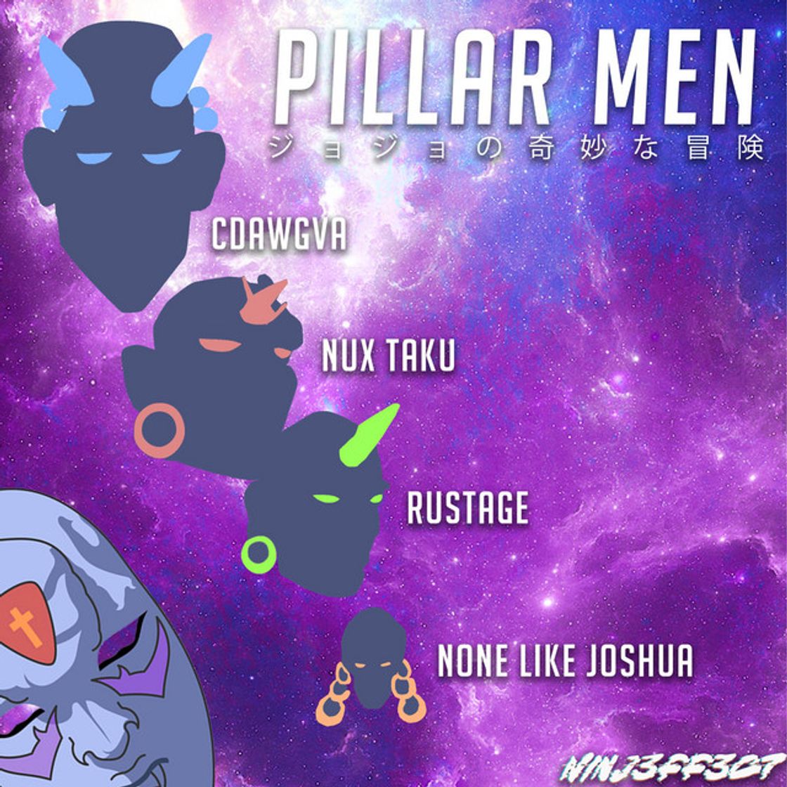 Canción Pillar Men (from "JoJo's Bizarre Adventure: Battle Tendency")