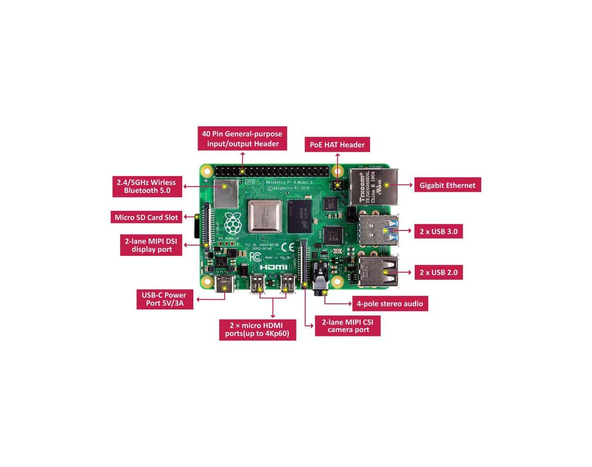 Productos Raspberry Pi 4 Modelo B 2019 Quad Core 64 bit WiFi Bluetooth