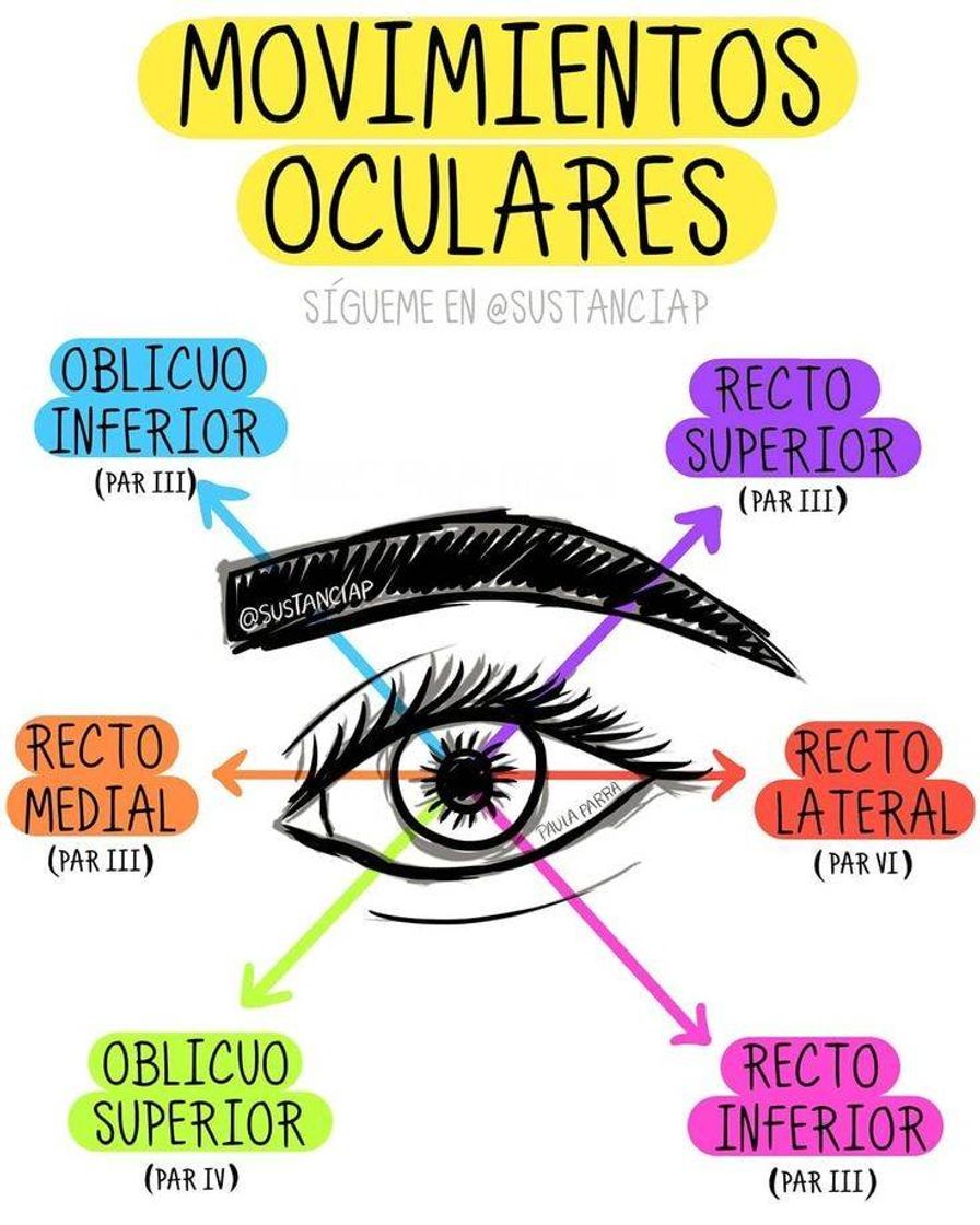 Moda Movimientos oculares👀