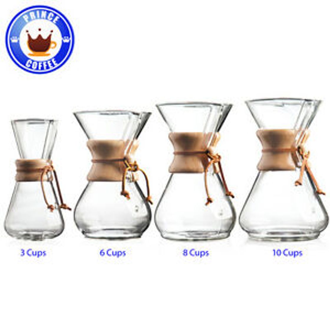 Producto Chemex CM-1C