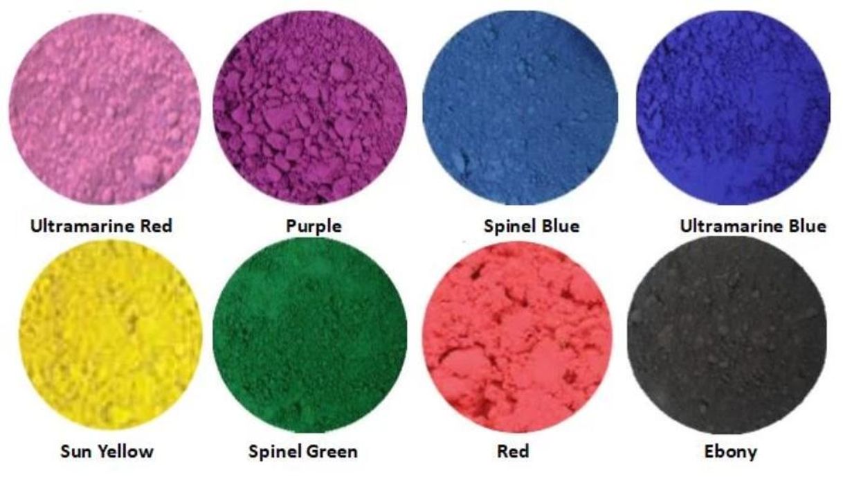 Pigments