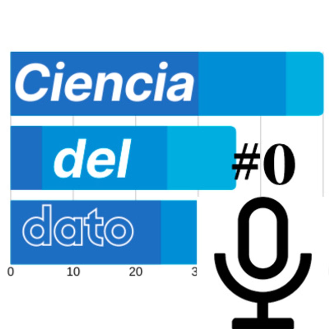 Moda Podcast - Ciencia del Dato