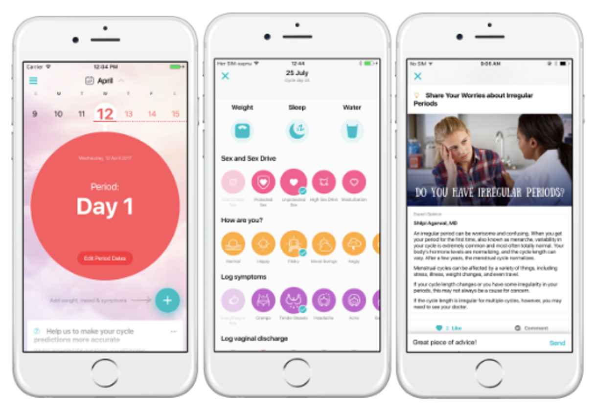 App Flo Health + Pregnancy tracker