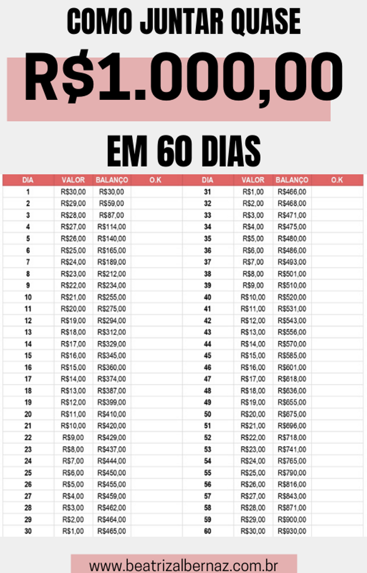 Fashion COMO JUNTAR MIL REAIS EM 60 DIAS