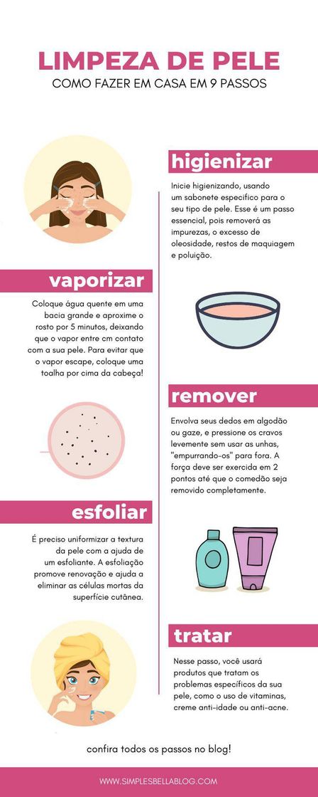 Fashion Receitinhas para pele