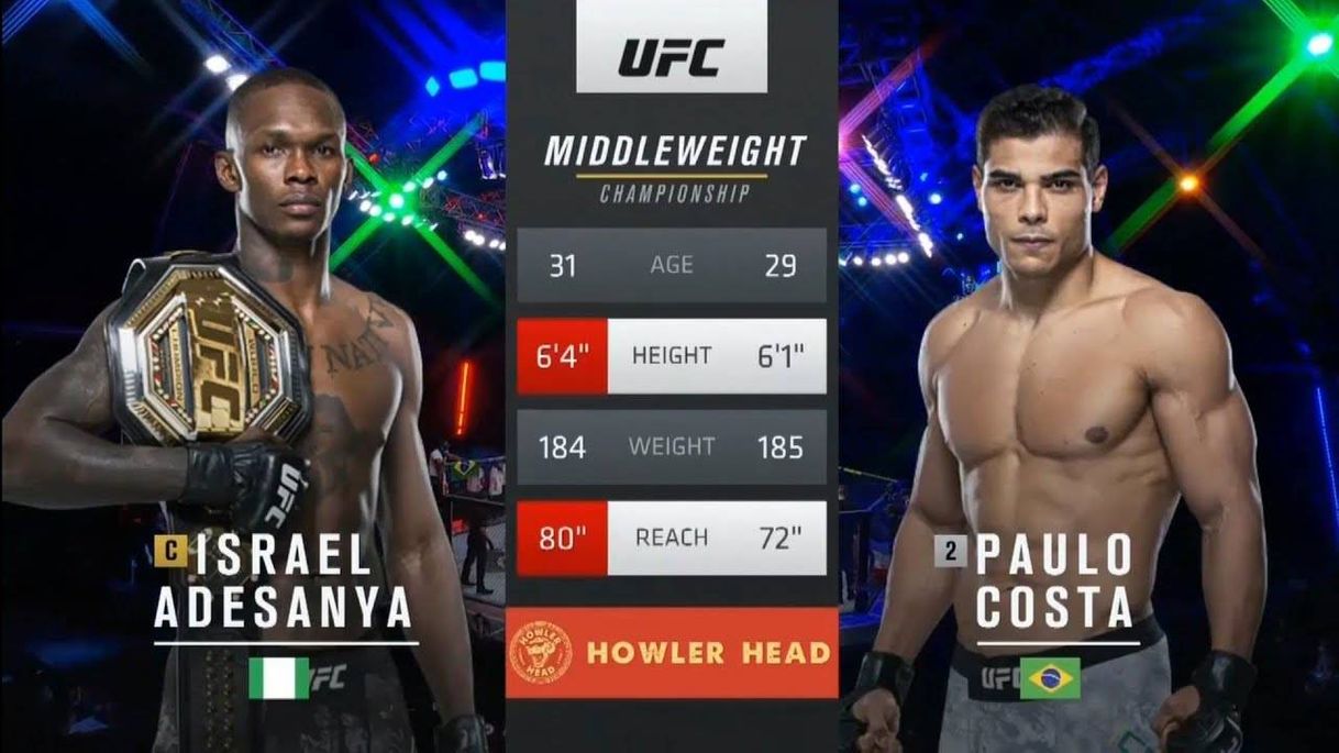 Social Israel Adesanya vs Paulo Costa UFC Full Fight 