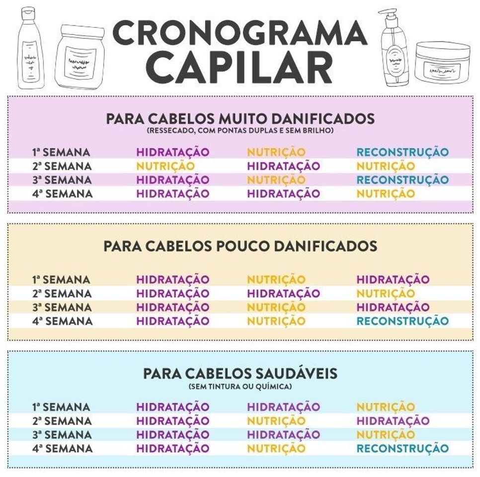 Moda Cronograma capilar